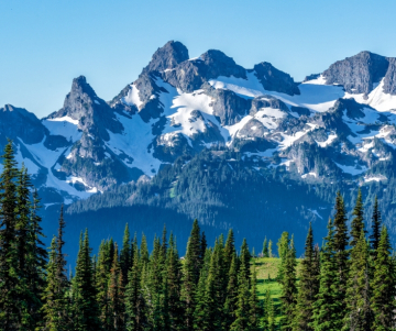 International Mountain Day 